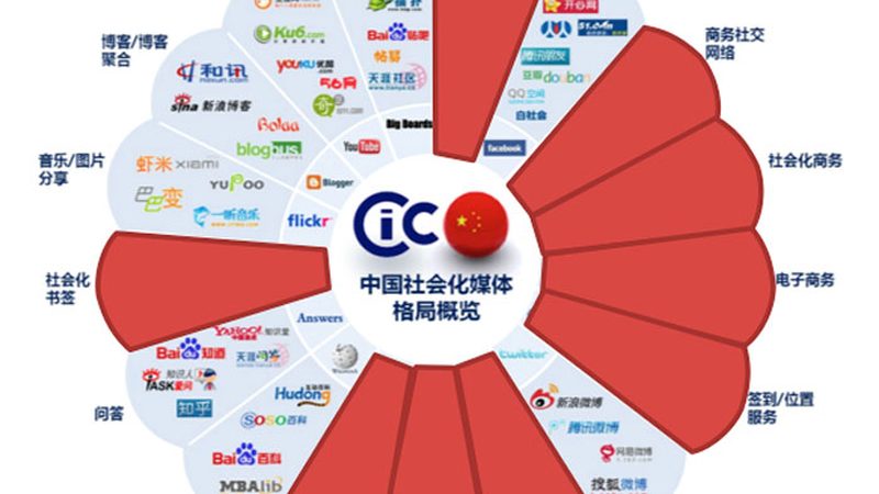如何挑选活动策划传媒公司？关键要素揭秘